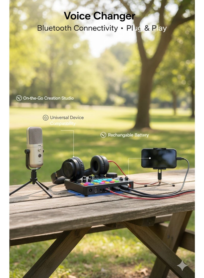 ASA A11 Professional Sound Mixer & Audio Interface - Image 3